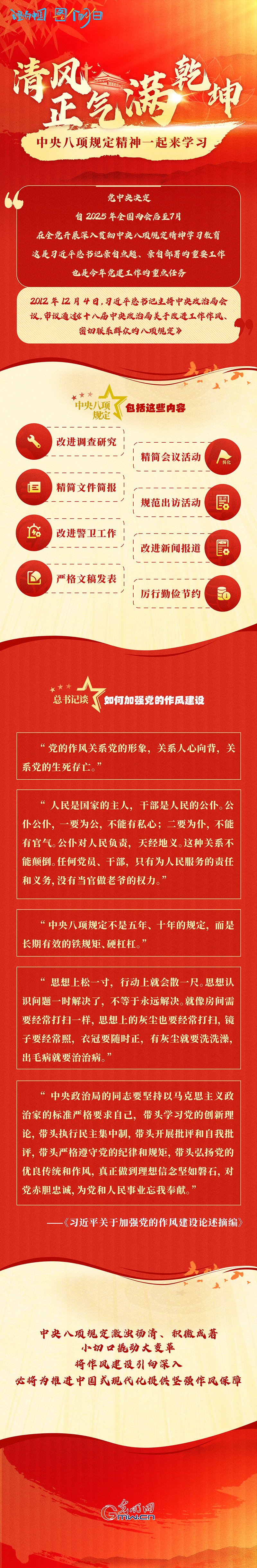 理響中國·圖個明白|清風(fēng)正氣滿乾坤——中央八項規(guī)定精神一起來學(xué)習(xí)